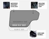 Rogue Hippo Hands